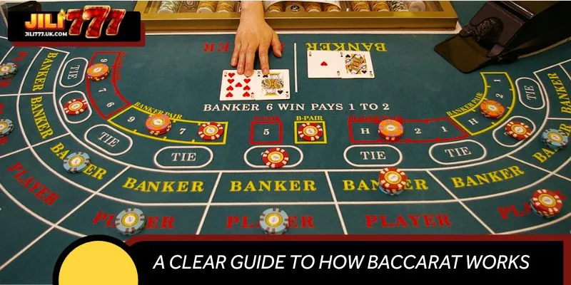 A Clear Guide to How Baccarat Works on JILI777