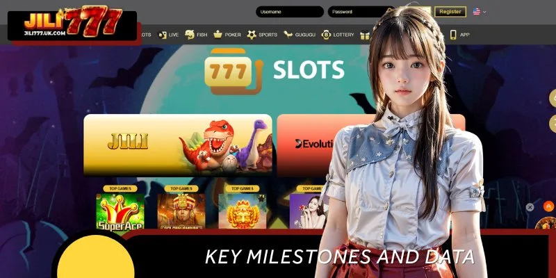 JILI777’s steady improvements shaped a strong foundation for future expansion.